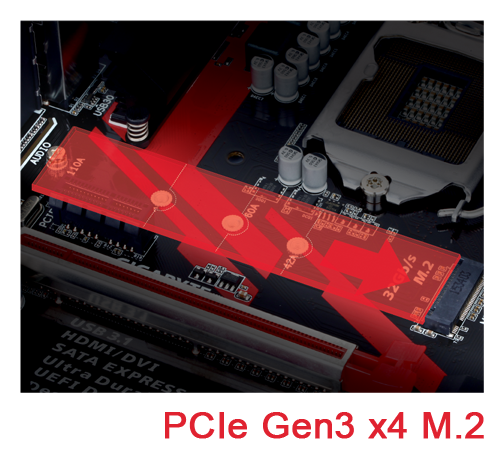 GA-Z170-Gaming K3-EU (Rev. 1.0) - Tanıtım | Anakart GIGABYTE